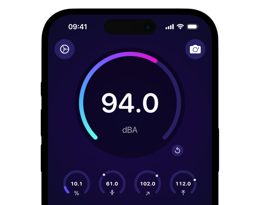 A decibel meter app (Decibel Meter Ultra for iPhone) shows a reading of 94.0 dBA on its dashboard