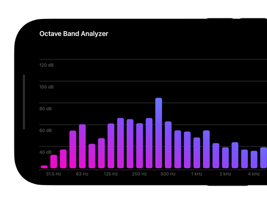 An iPhone shows a frequency analyzer app (Decibel Meter Ultra for iPhone) displaying a colorful octave band analysis chart